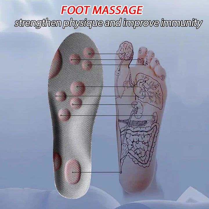🔥 Achetez 2, obtenez 1 ! – Semelles Intérieures 5D Cloud : Confort Absolu, Amorti Instantané & Soutien Ergonomique 👣✨