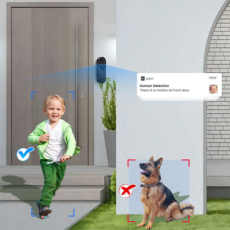 Surveillez votre porte en temps réel ! Sonnette vidéo 1080p avec détection humaine par IA
