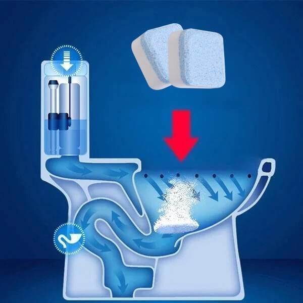 Nettoyant en Mousse Puissant Automatique