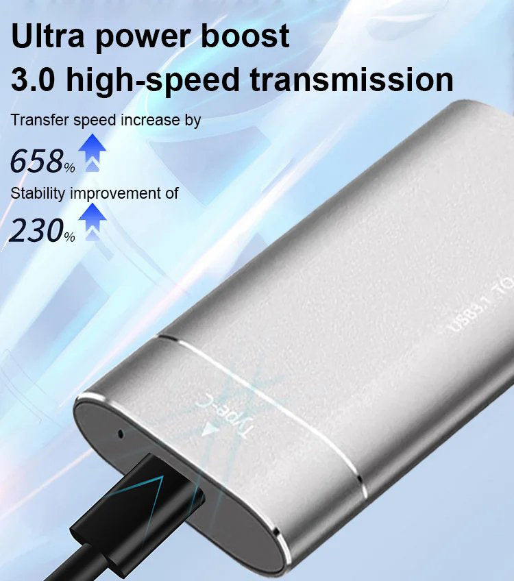 disque SSD portable mobile