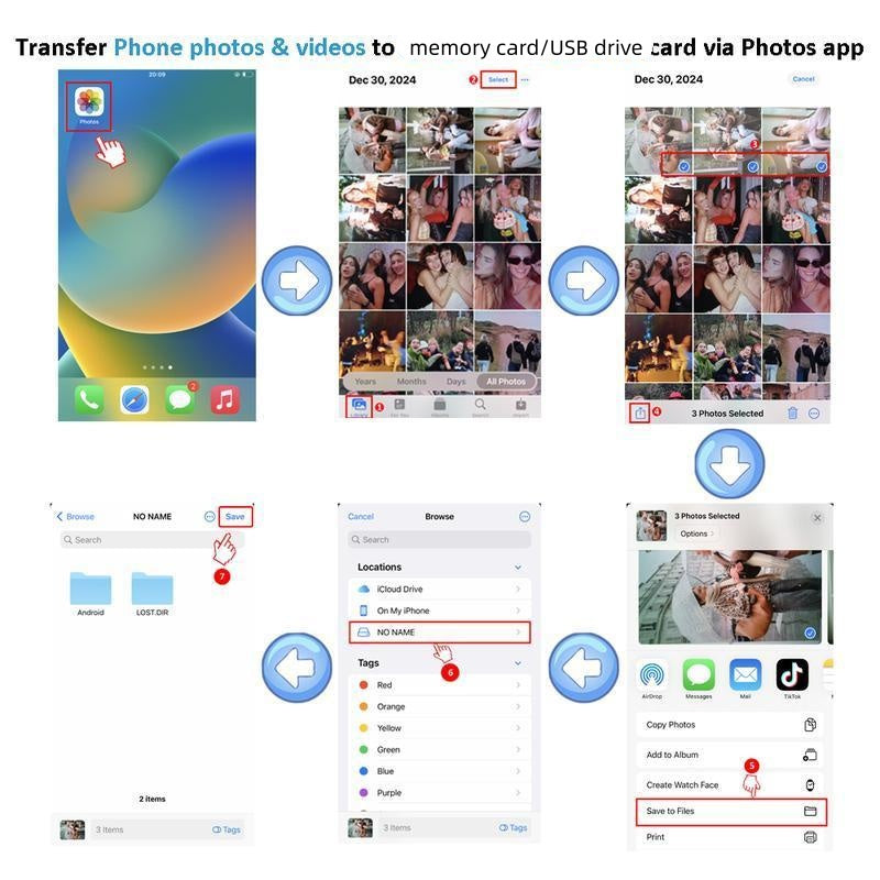 🎬📱 Hub de transfert pour créateurs – Lecture simultanée SD/TF, sauvegarde sur téléphone et tablette, l’outil indispensable pour monter vos stories de voyage ou vos courts-métrages depuis n’importe où 🎥🗺️