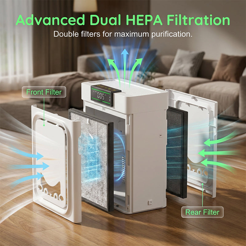 🐾🌬️ PROMO FLASH 50% ! Purificateur d'Air pour Animaux – Capture Poils & Squames, Double HEPA, Filtre Lavable, Design Compact, 2 Packs au Choix 🏡