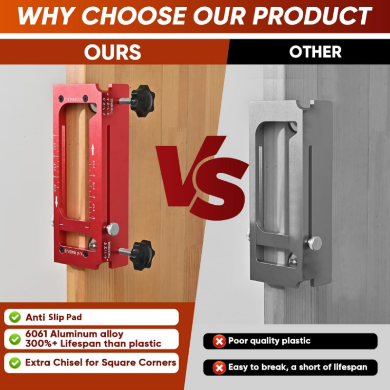 📐 PROMO LIMITÉE 50% DE RÉDUCTION ! ✨ Gabarit charnière réglable en aluminium – Précis, Robuste, Polyvalent 🚪