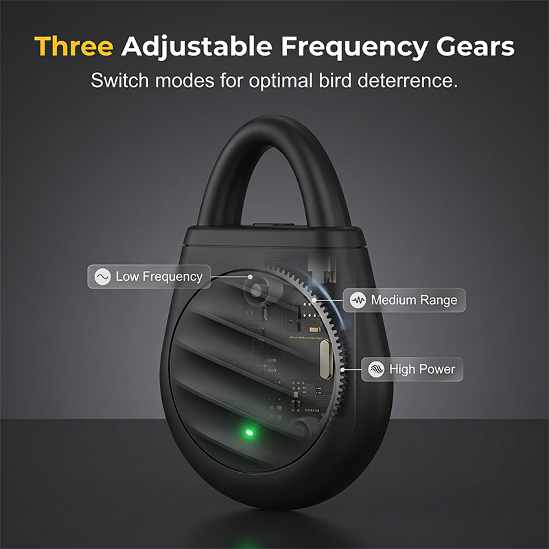 🏆 50% DE RÉDUCTION ! 🐦1 acheté 1 offert 🔥Répulsif Ultrasonique Portable – Compact, Léger & Idéal en Déplacement