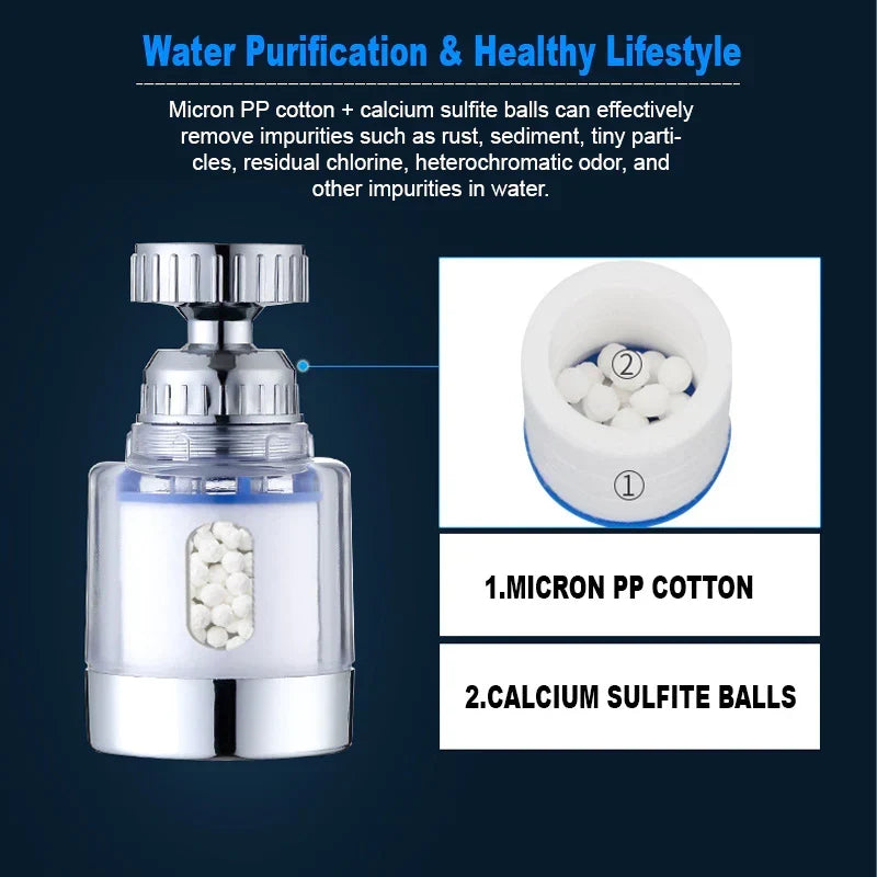 Robinet filtrant sous pression et anti-éclaboussures