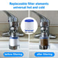 Robinet filtrant sous pression et anti-éclaboussures