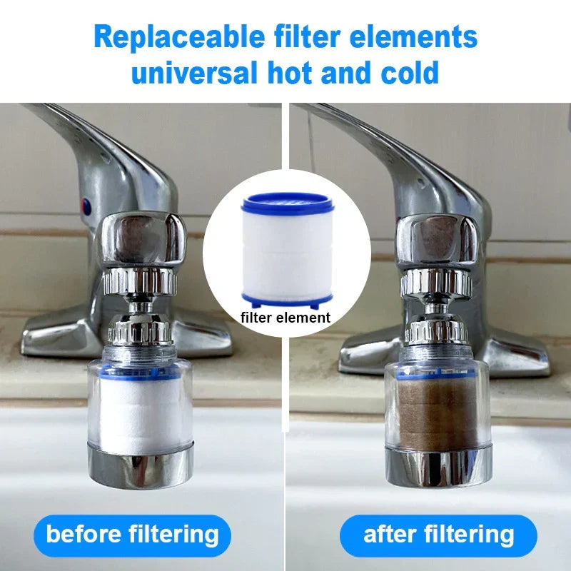 Robinet filtrant sous pression et anti-éclaboussures