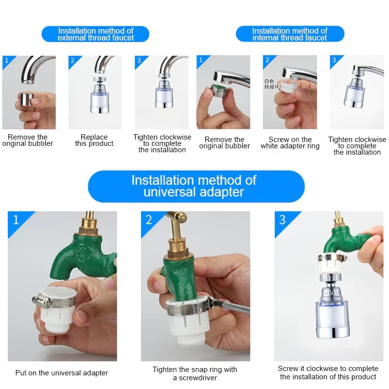 Robinet filtrant sous pression et anti-éclaboussures