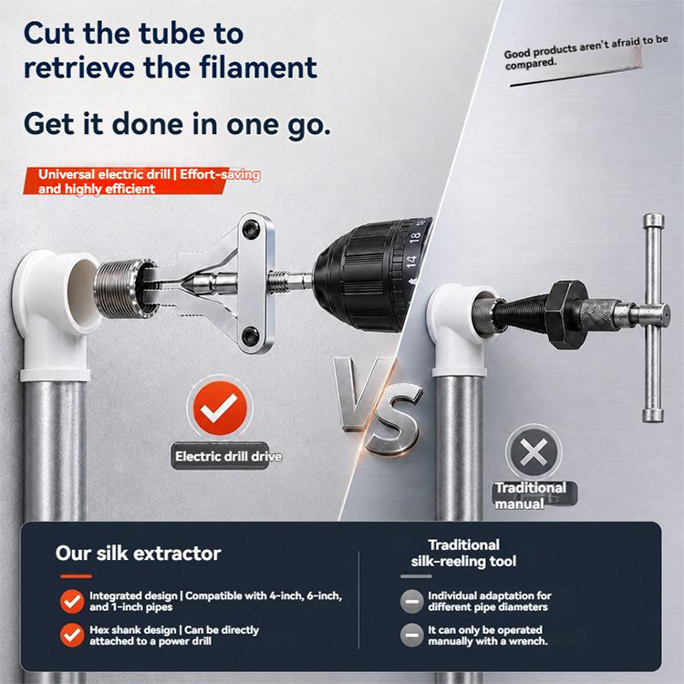 🔧🚰 Outil extracteur de tuyaux – Acier robuste, compatible 1/2″, 3/4″ et 1″, double entraînement perceuse/manuel, le sauveur des raccords grippés et des filetages cassés dans la salle de bain et la cuisine 🔩💪