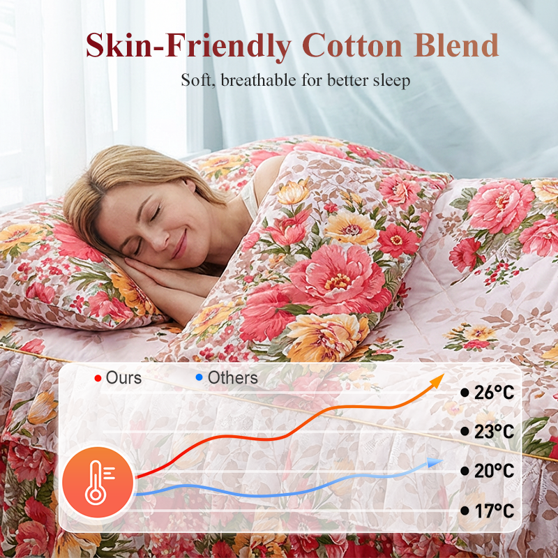 🛏️ 50% DE RÉDUCTION! 🌷 Cache-Sommier 3 Pièces à Fleurs et Volants – Coton haute densité, 5 tailles & jupes – Parfait pour une chambre romantique ✨