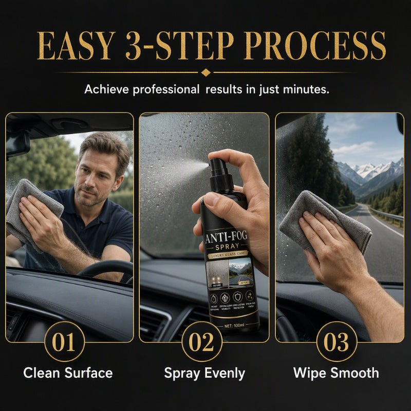 Auto Glas Anti-Condens Spray voor Helder Zicht
