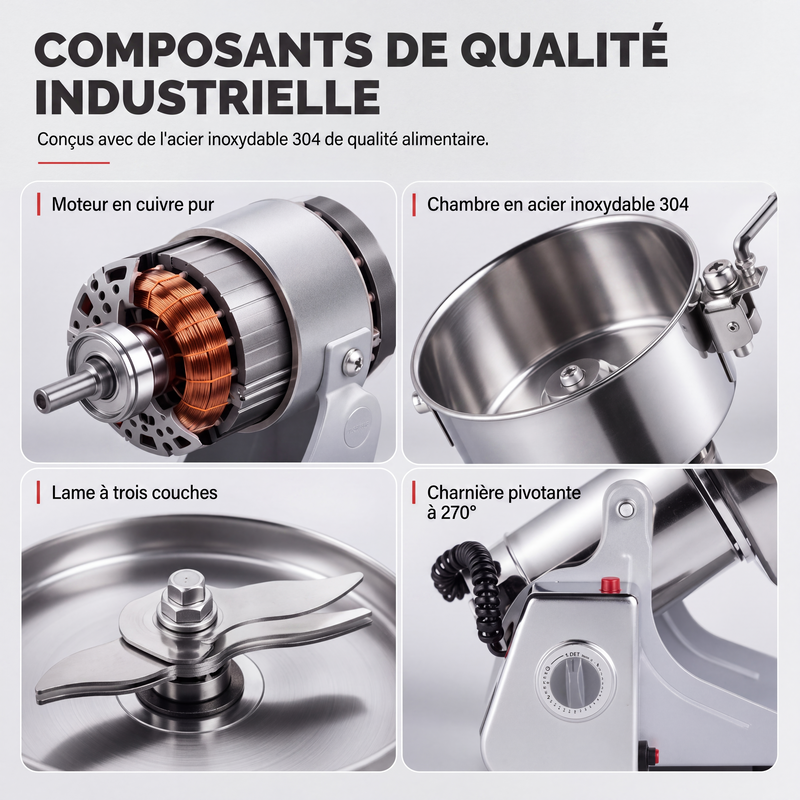 📢📢40 % DE RÉDUCTION !! ⏰Moulin Électrique Ultra-Fin à Grande Vitesse.