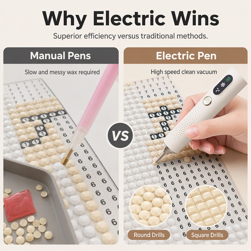 ✨ PROMO FLASH : 50% DE RÉDUCTION ! Stylo Électrique Rechargeable pour Diamants – Précision Professionnelle & Design Léger for Un Art du Diamant Facile et Propre 💎🚀