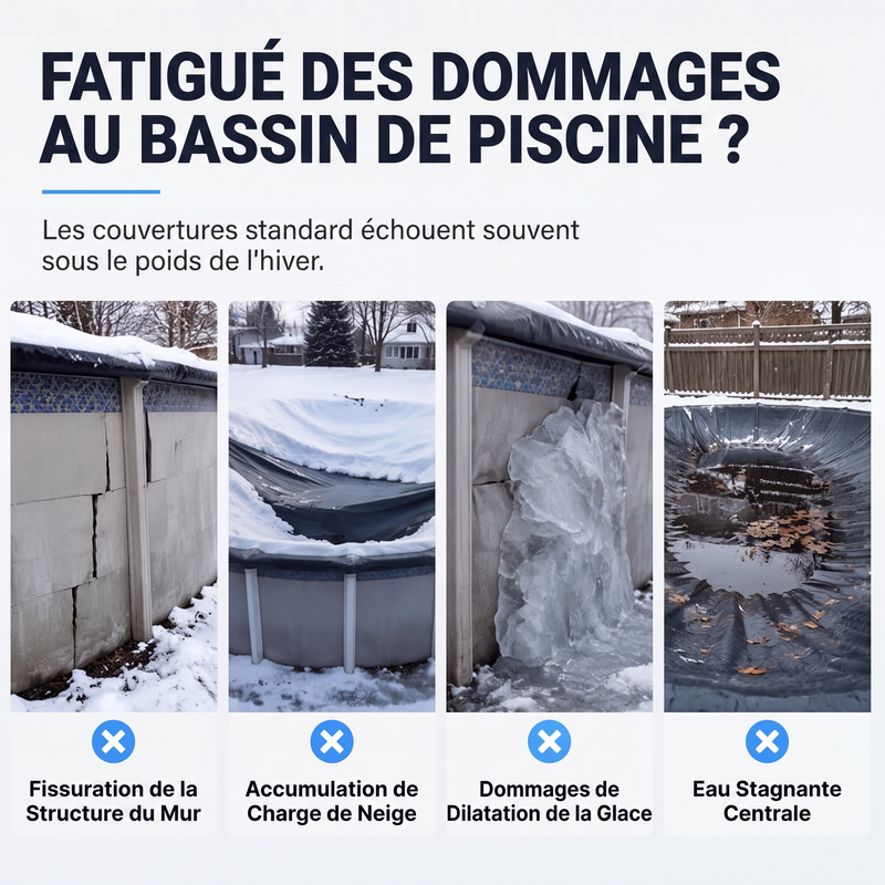 ❄️ PROMO LIMITÉE 50% DE RÉDUCTION ! ✨ Coussin d'Air d'Hivernage pour Piscine – Anti-Gel, Avec Cordes 🛟