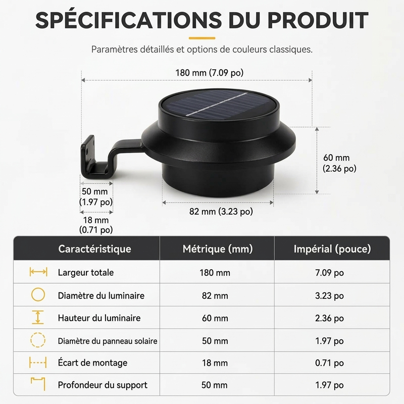 🔥‑50% Réduction !🛒✨ Lampes solaires murales pour gouttières ☀️ LED étanches extérieur, parfait pour jardin et clôture ✨