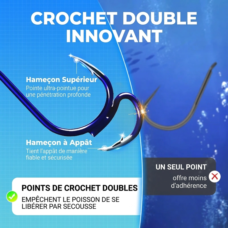 🎣 Hameçons doubles pour la pêche | Tailles #3–#12