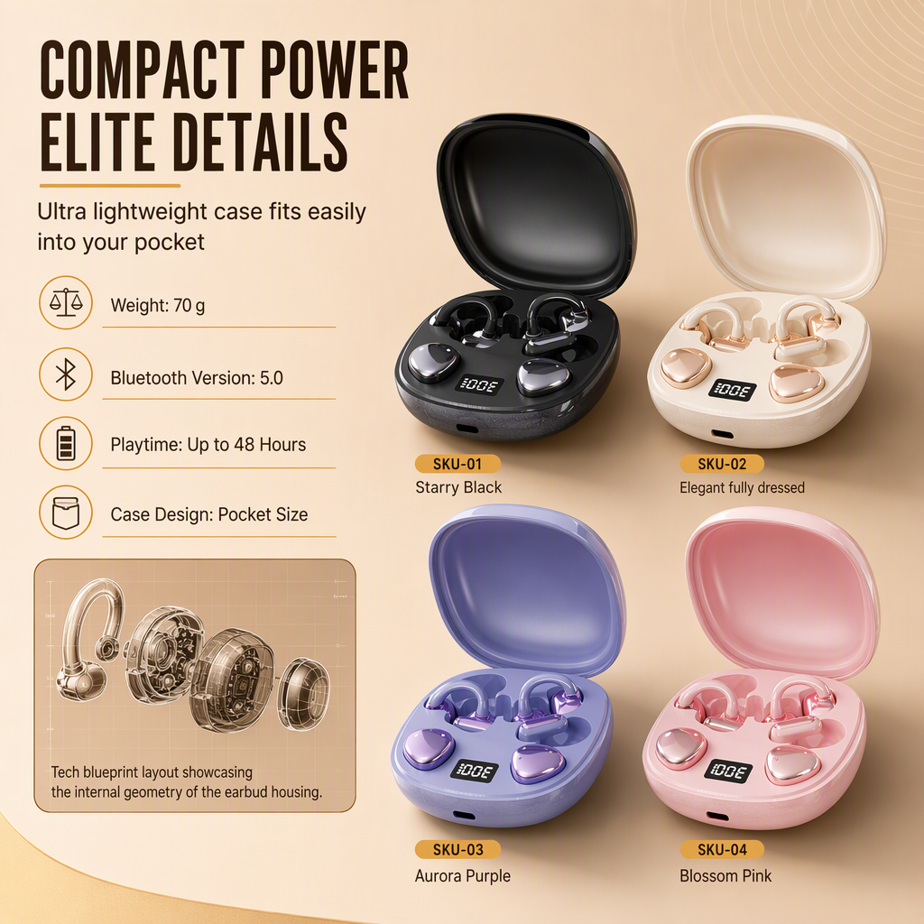 🏆 Super offre – 50 % DE RÉDUCTION 🎧 Écouteurs Bluetooth 3-en-1 – 6 embouts, pince d'oreille et écouteurs intra-auriculaires, réduction du bruit