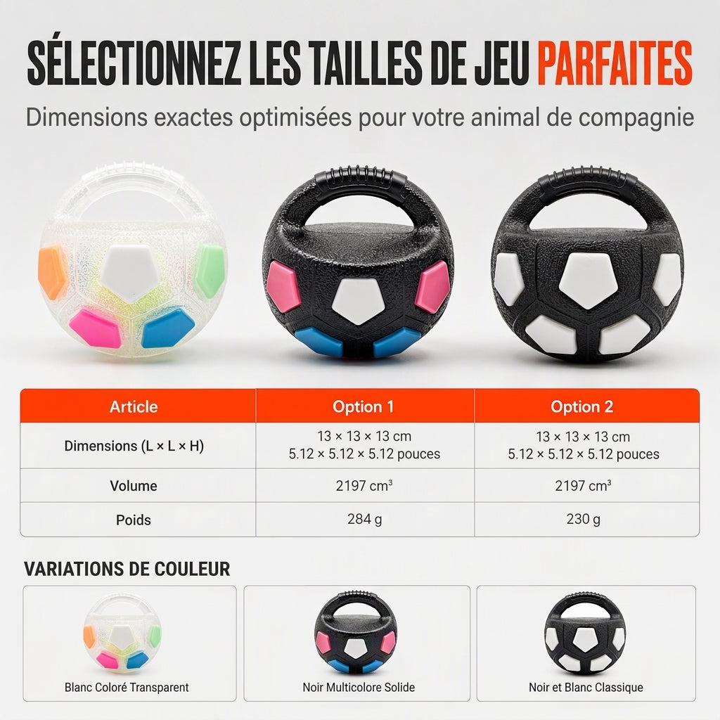 🐶⚽ Balle de Football Interactive pour Chien – Poignées de Traction, TPR Résistant aux Morsures et Jeu Extérieur